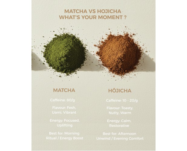Kagoshima Ceremonial Hojicha powder pouch 50g 